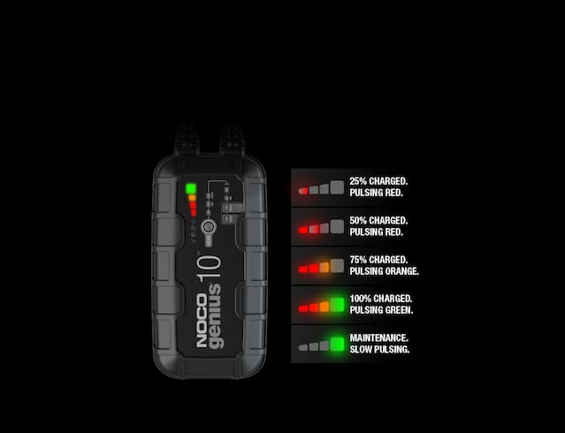 Charge_Levels_XS