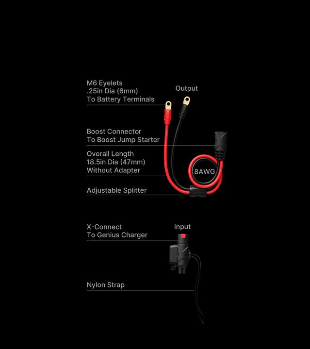_GBC007_Specifications_F9T_XS