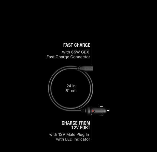 _GBC011_Whats_In_Box_F9T_XS