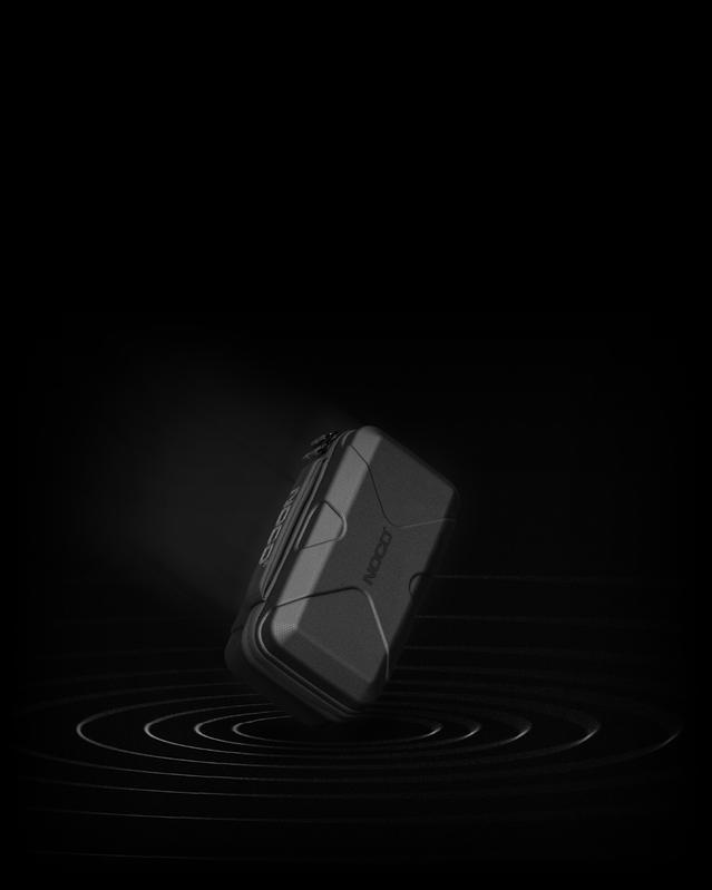 GBC101 Rugged Design