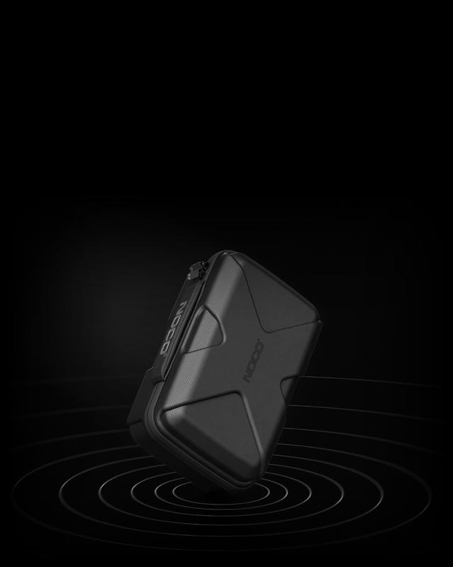 GBC102 Rugged Design