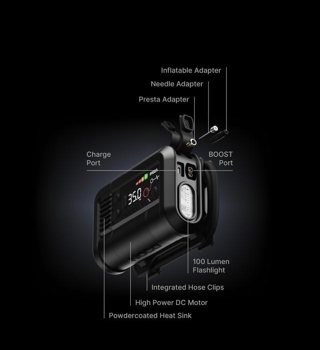 AX65 Features Callout