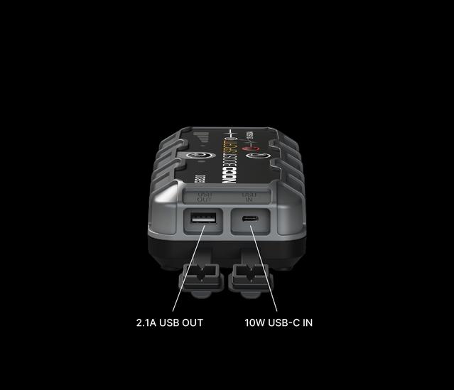 GB20 USB Ports 10W USB C In and 2.1A USB Out