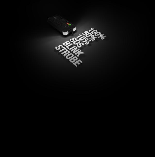 GB20 Flashlight Modes Displayed On Ground