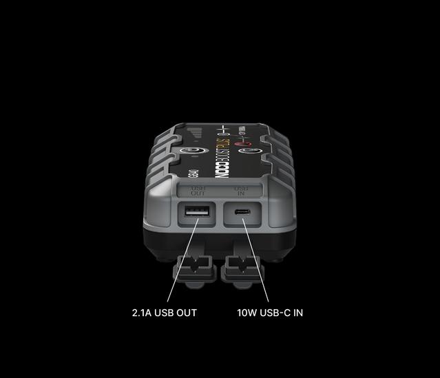 GB40 USB Ports 10W USB C In and 2.1A USB Out