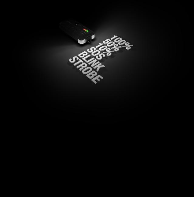 GB40 Flashlight Modes Displayed On Ground