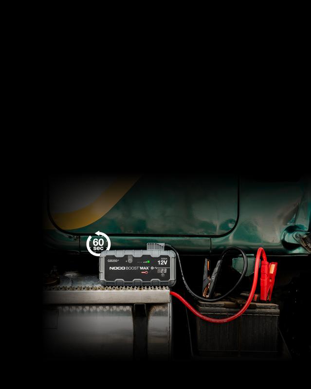 GB250 Auto Power Conservation