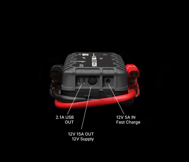 GB250 USB Ports 2.1A_Micro USB and 12V