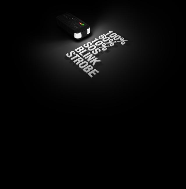 GBX45 Flashlight Modes Displayed On Ground