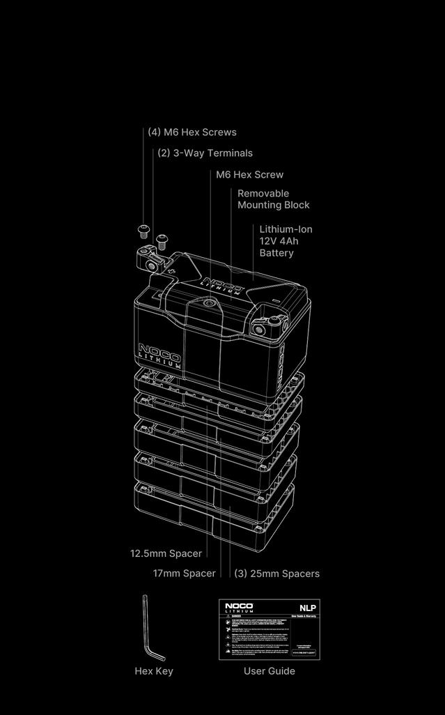 _NLP14_What_s_In_The_Box_F9T_XS