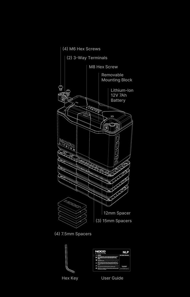 _NLP20_What_s_In_The_Box_F9T_XS