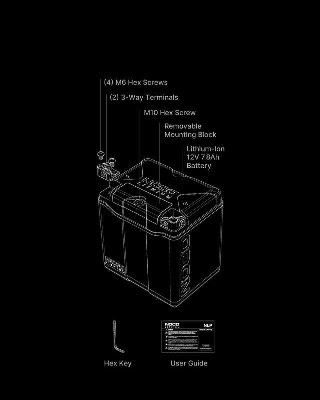 _NLP30_What_s_In_The_Box_F9T_XS