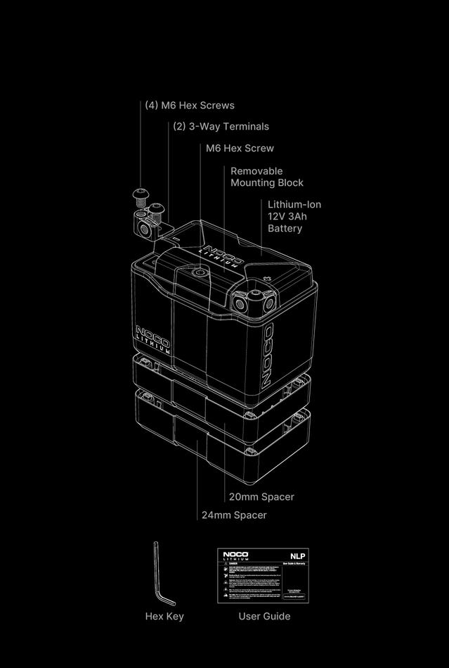 _NLP5_What_s_In_The_Box_F9T_XS