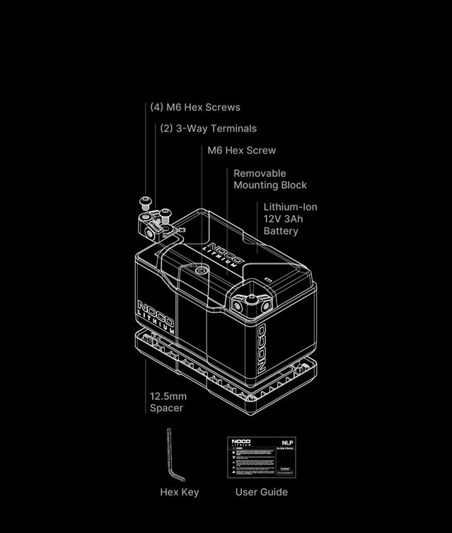 _NLP9_What_s_In_The_Box_F9T_XS