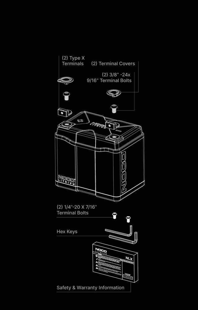 _ _noco nlxu1 whats in the box_F9B_XS_2x 100