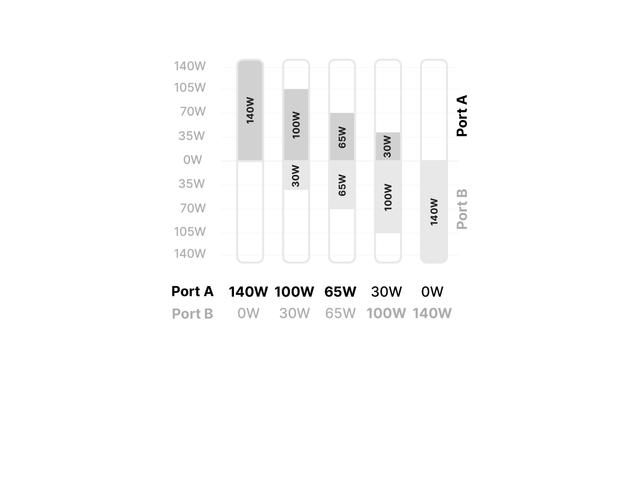 .1_X140B_Balanced_Power_F9B_XS